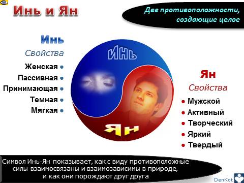 Символ Ян - Денис Котельников, Инь и Ян - значение своейства, эмфографика, киатйская мудрость, обучение